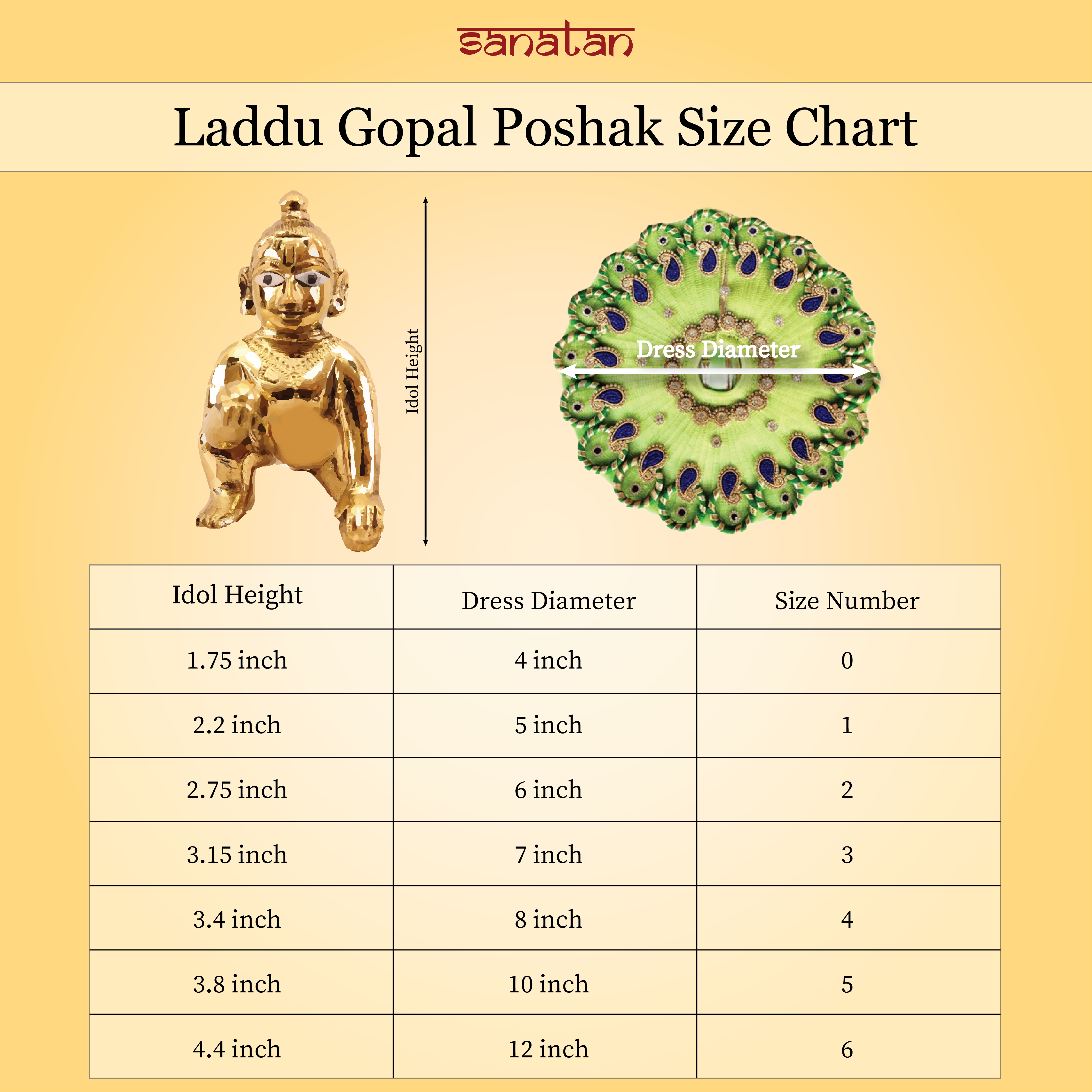 2DS Classic Beautiful Laddu Gopal Poshak with colourfull Laces Size 3. for  All Occasions. (Yellow) - 2DS Traders